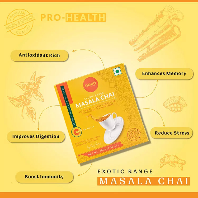Exotic Masala Tea